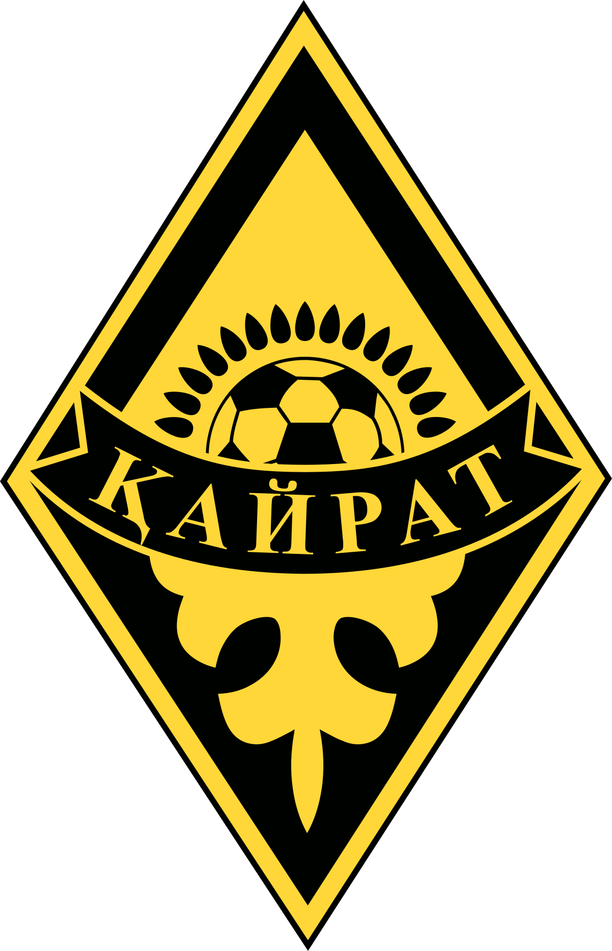 Кайрат Ж